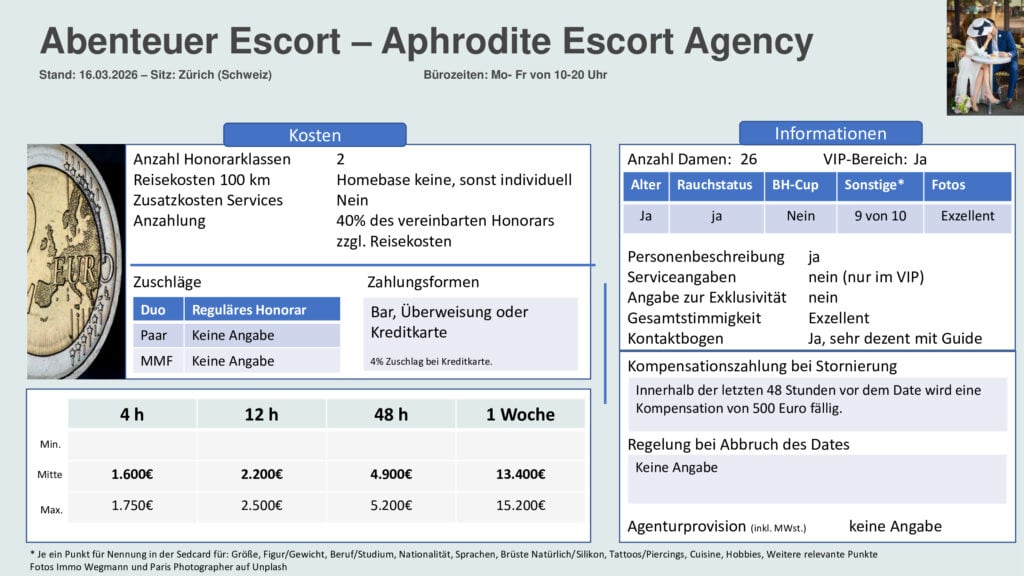 Ratingübersicht von Abenteuer Escort zur Aphrodite Escort Agency