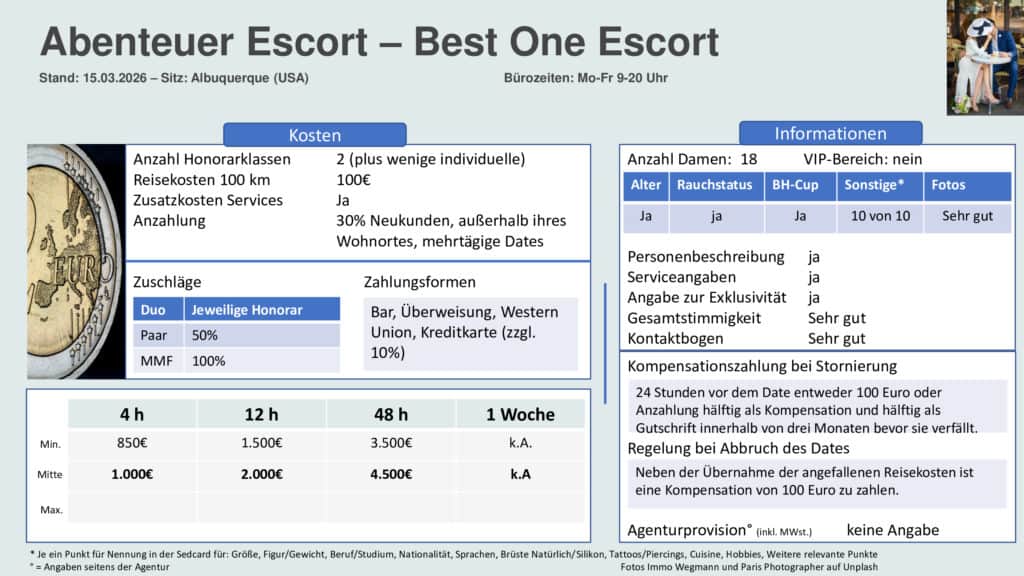 Ratingübersicht von Abenteuer Escort zu Best One Escort