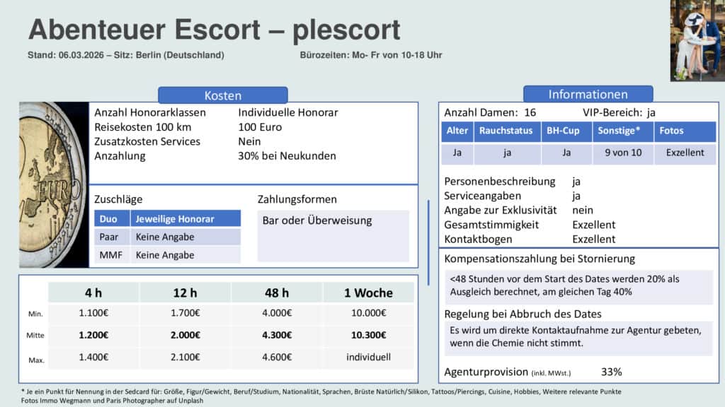 Ratingbogen von Abenteuer Escort zu Plescort (Planet Escort)