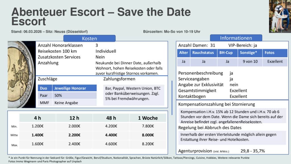 Ratingübersicht von Abenteuer Escort zu Save the Date Escort.