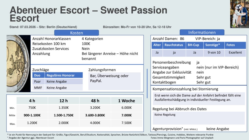 Ratingübersicht von Abenteuer Escort zu Sweet Passion Escort.