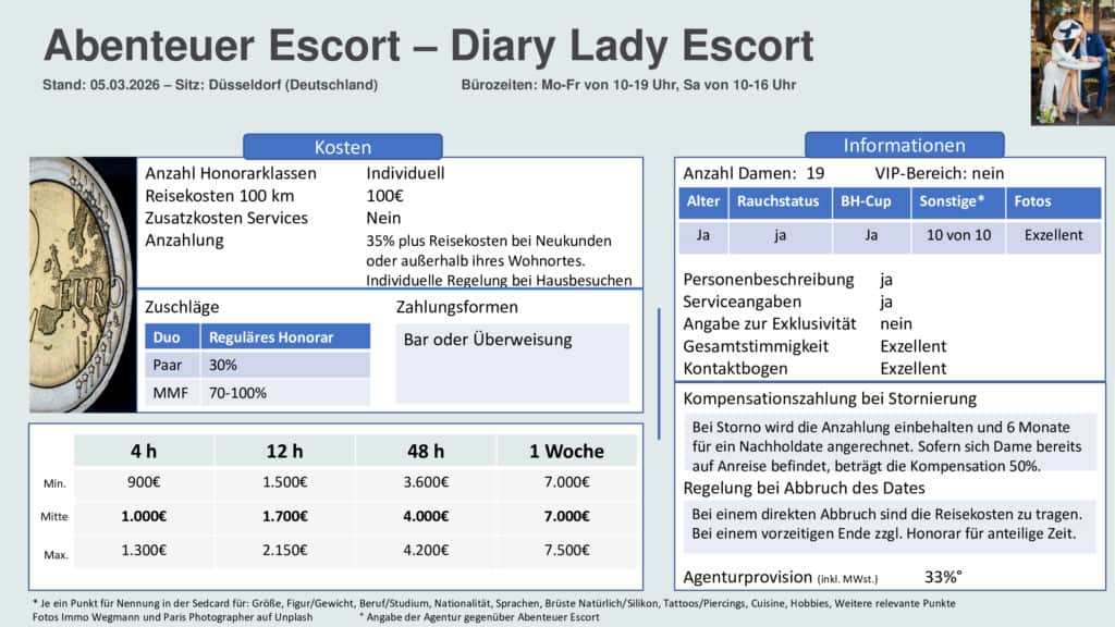 Übersicht von Abenteuer Escort zu Diary Lady Escort