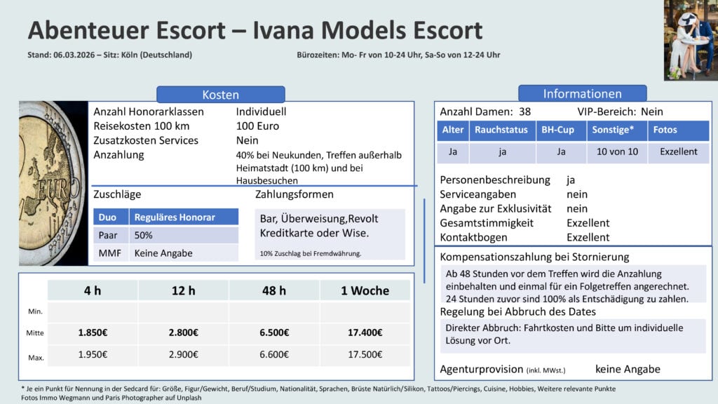 Ratingübersicht von Abenteuer Escort zu Ivana Models Escort.
