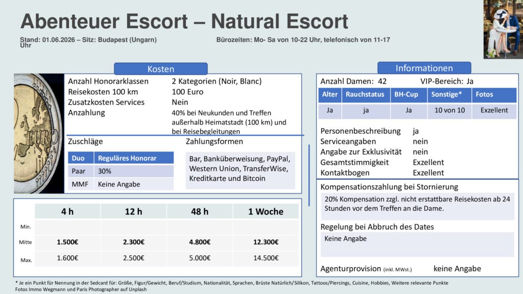 Ratingübersicht von Abenteuer Escort zu Natrual Escort.